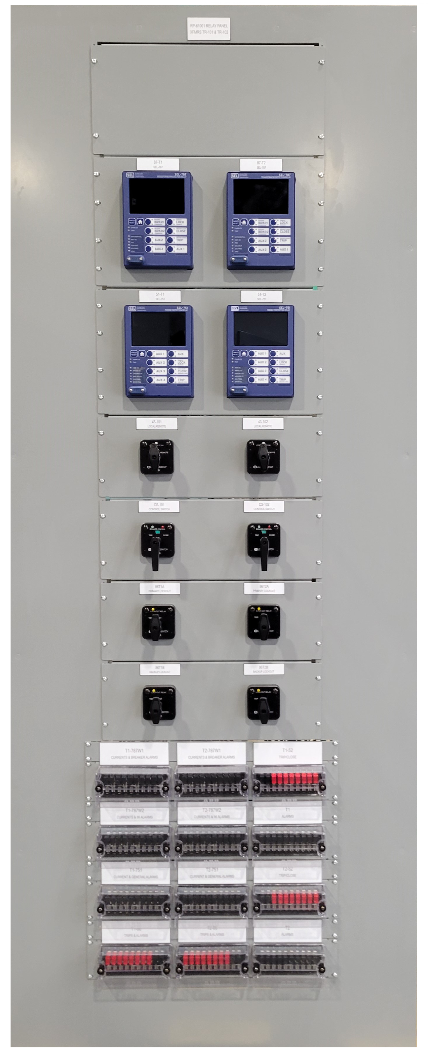 Protection Control Panel